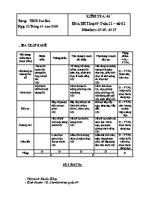 Đề kiểm tra một tiết học kì I Mỹ thuật lớp 9 - Năm học 2016-2017 - Trường THCS Dân Hòa